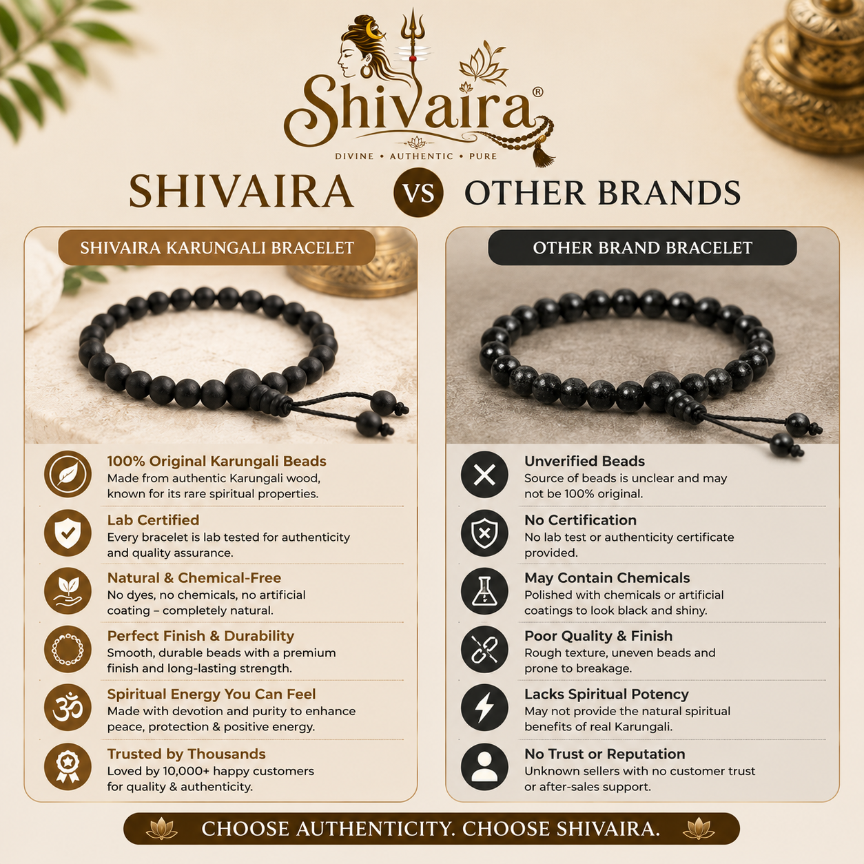 Original Karungali Bracelet for Men & Women | Authentic & Lab Certified